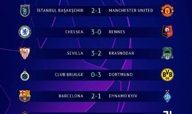  德甲争冠格局再生变数传统豪强接连爆冷失利