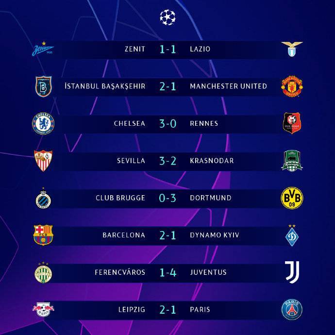  德甲争冠格局再生变数传统豪强接连爆冷失利