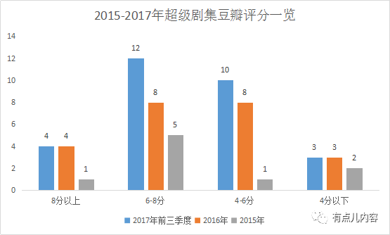  卡昂老帅运筹帷幄变阵，针对性部署助力球队突破瓶颈